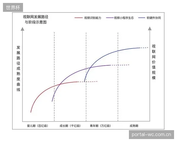 电竞将成为生物力学数据交易的下一个蓝海，针对反应时和微操的量化协议即将涌现